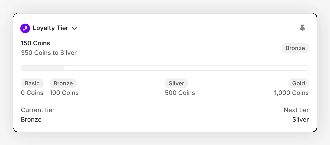 Shopify customer profile Loyalty Tier block showing tier progress from Bronze to Silver